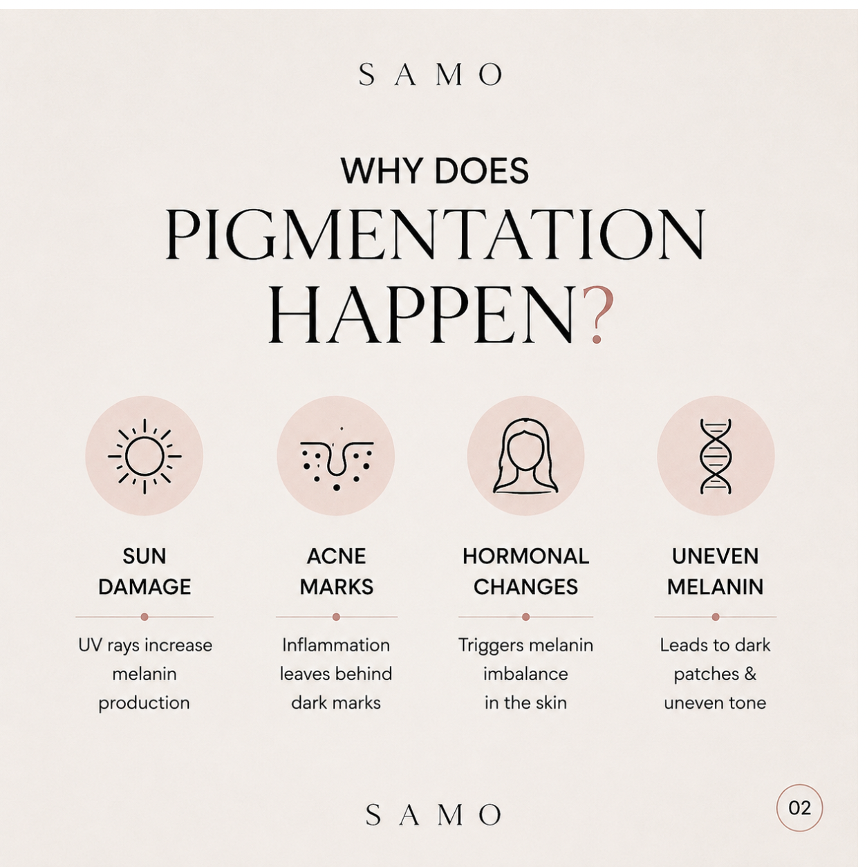Lumi Reset – Pigmentation & Dark Spot Correcting Cream