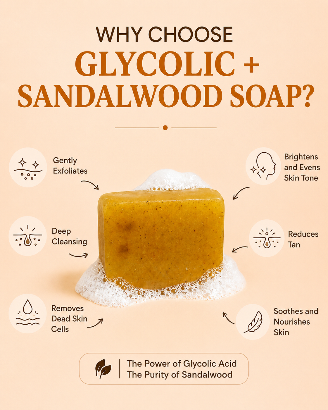 Brightening Cleansing Bar