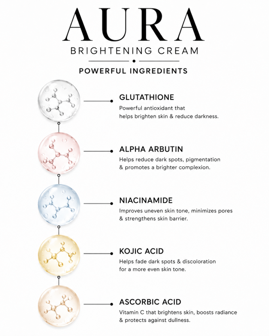 Aura – Whitening & Brightening Cream